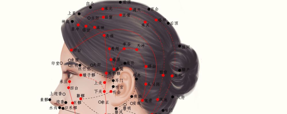 头部按摩手法 头部按摩穴位手法