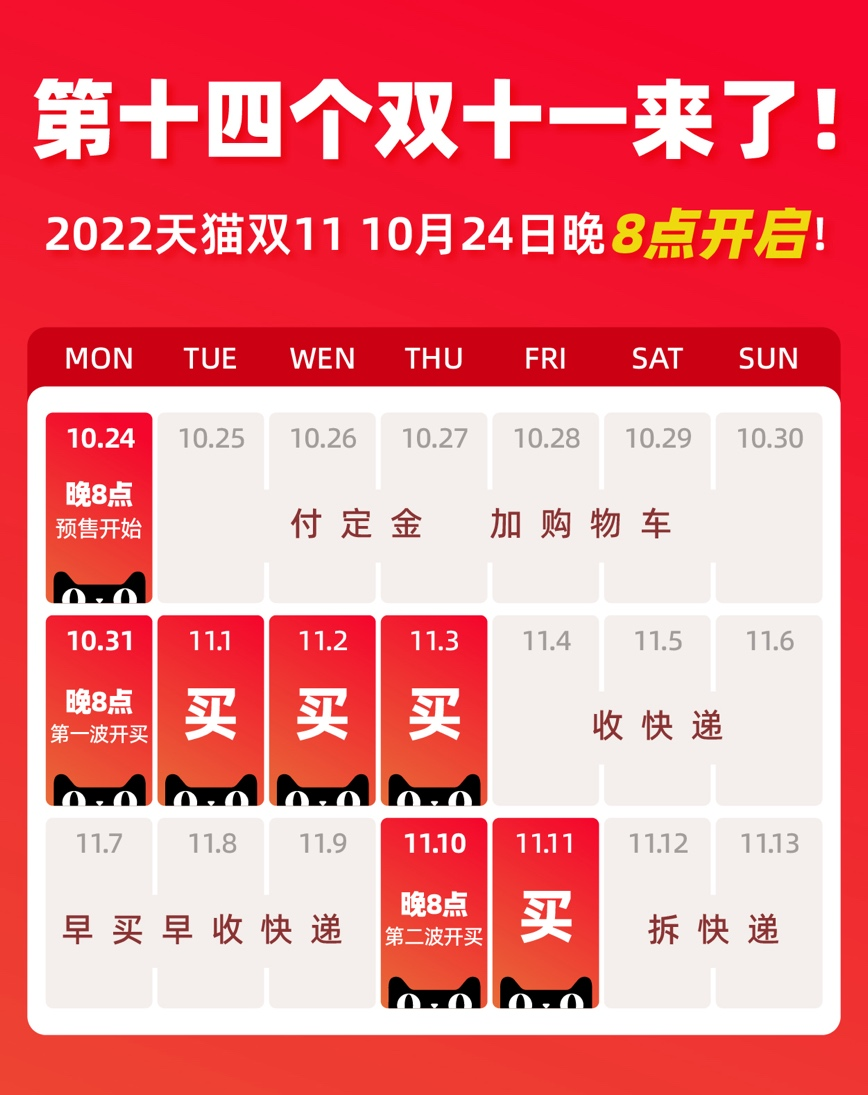 阿里公布第14届双11启动时间：10月24日晚8点见